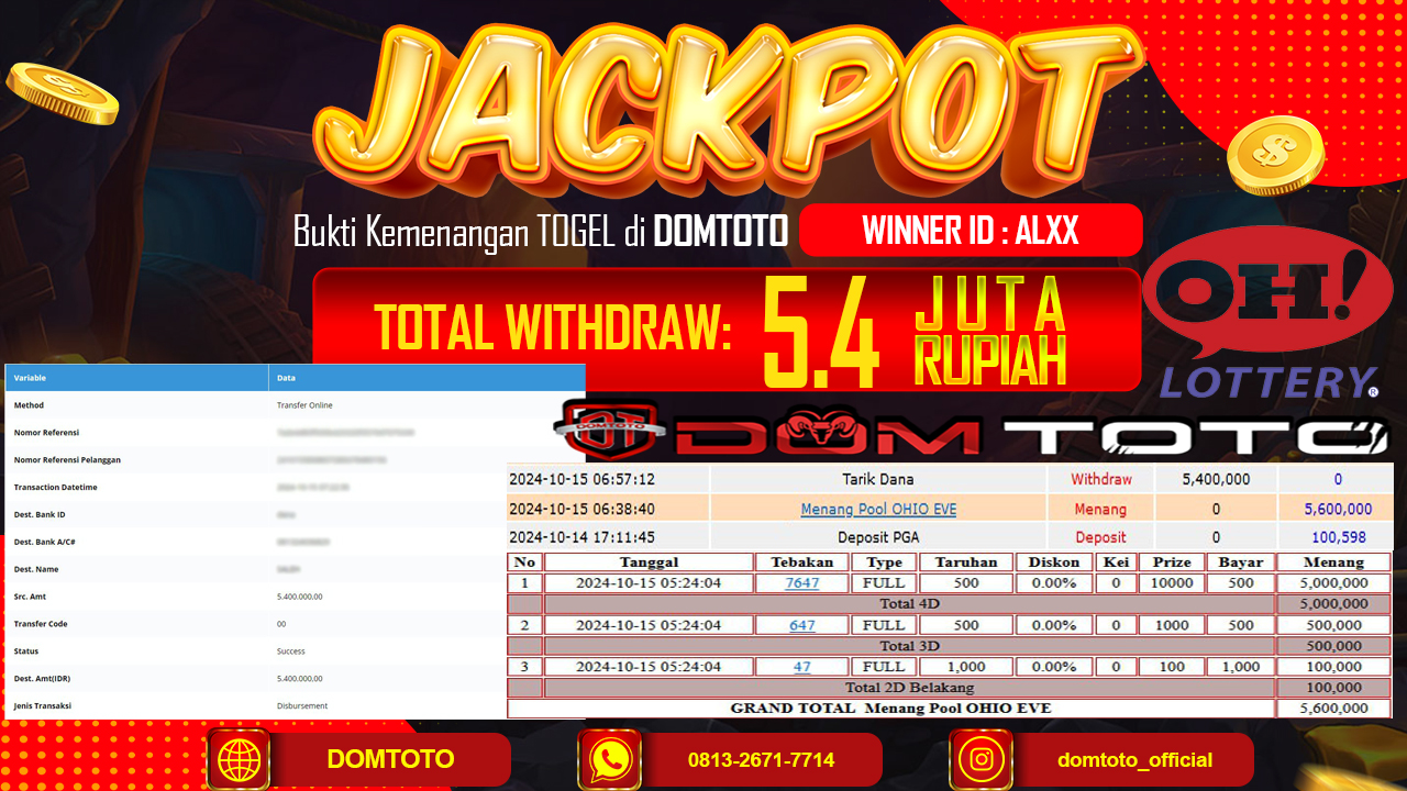 JACKPOT TOGEL OHIO EVENING  15 OKTOBER 2024